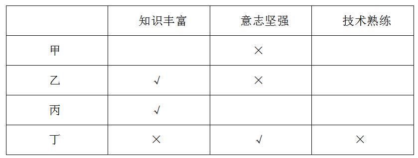 、